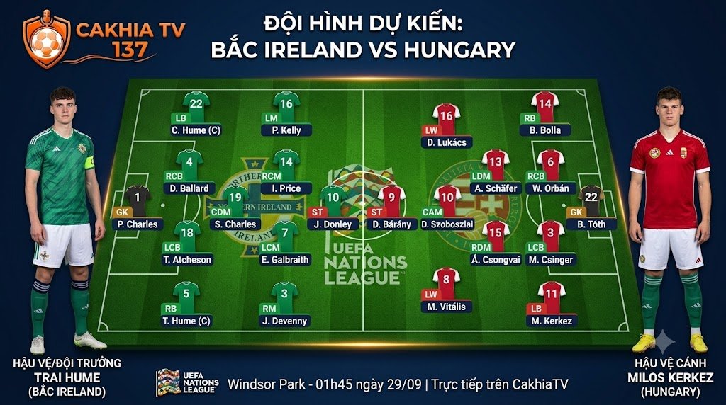 Sơ đồ chiến thuật và đội hình dự kiến trận Bắc Ireland vs Hungary vòng bảng UEFA Nations League.