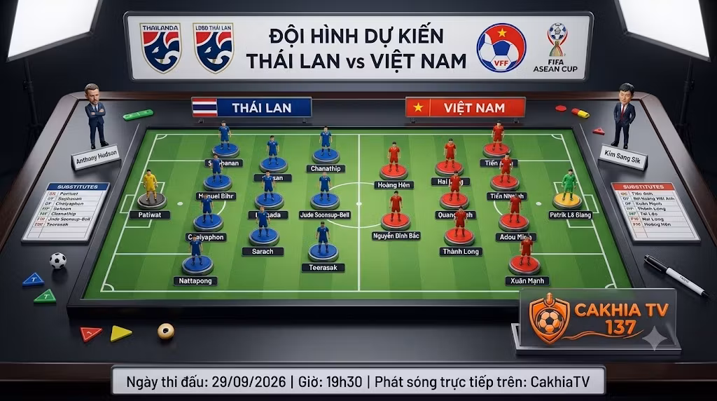 Sơ đồ chiến thuật và đội hình dự kiến trận Thái Lan gặp Việt Nam, phân tích chi tiết bởi chuyên trang trực tiếp bóng đá Cakhia TV.